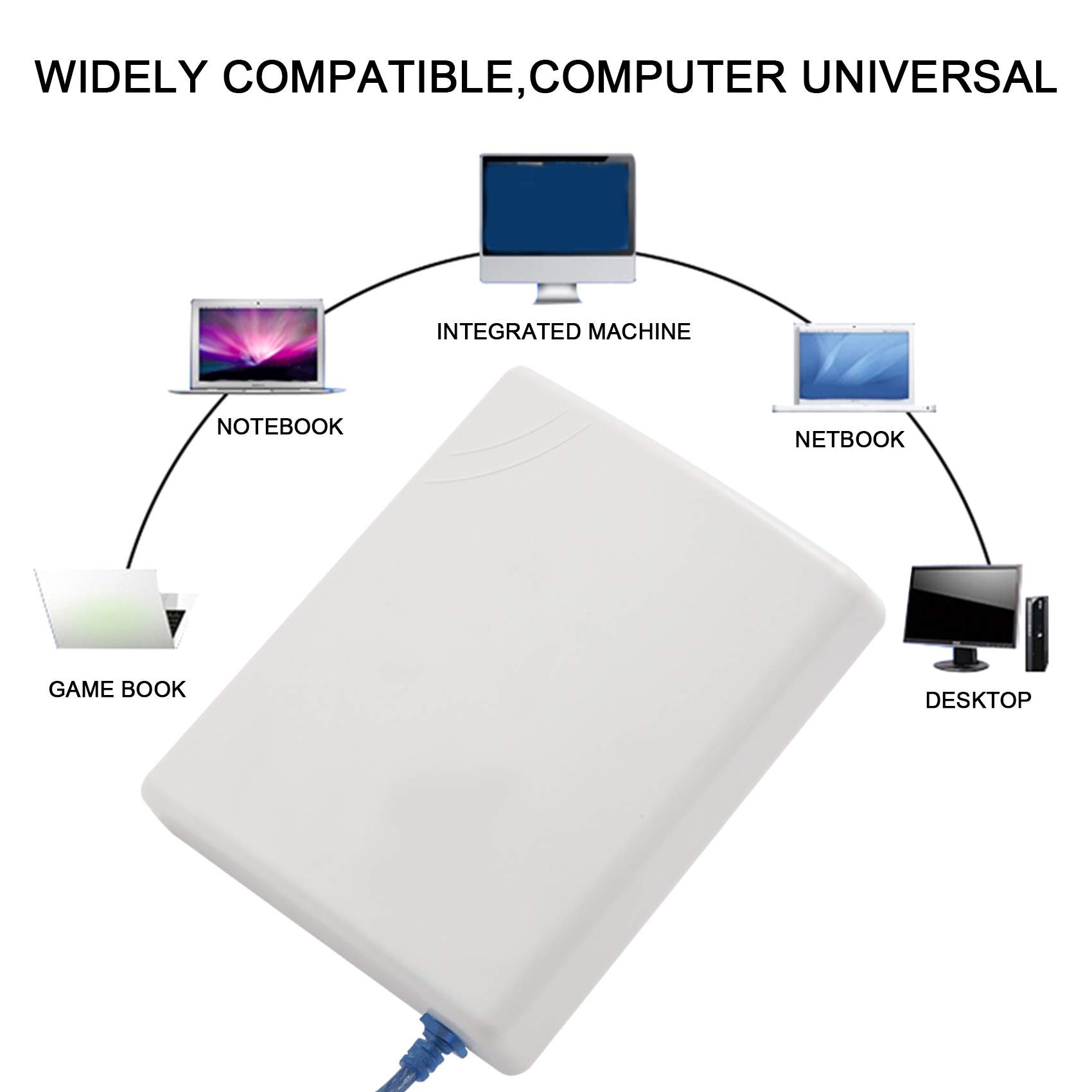 A04R-150Mbps กำลังขยายสูง 14DB - Food Storage Range บทวิจารณ์และราคา