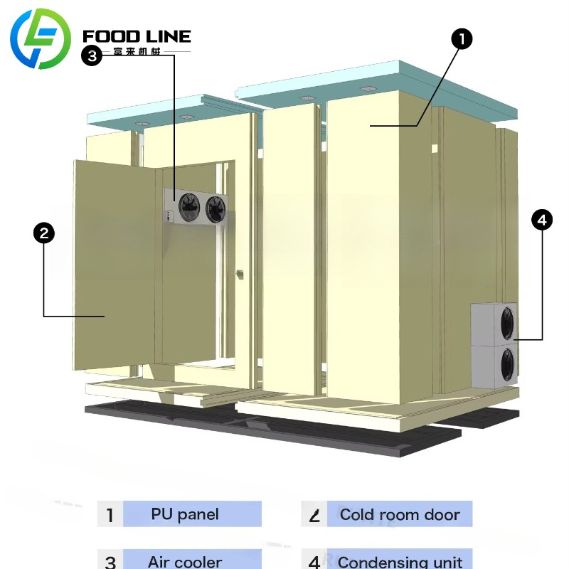 ตู้แช่เย็นแบบกำหนดเองสำหรับเก็ - Food Storage Room บทวิจารณ์และราคา