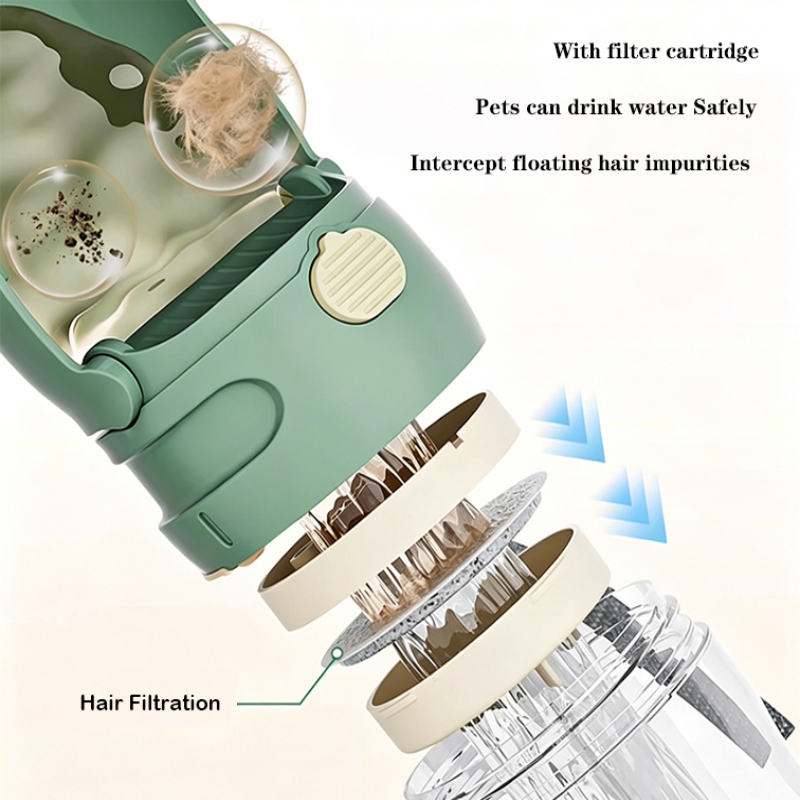 ขวดน้ำพกพาสำหรับสัตว์เลี้ยง 2- - Portion Control Container บทวิจารณ์และราคา